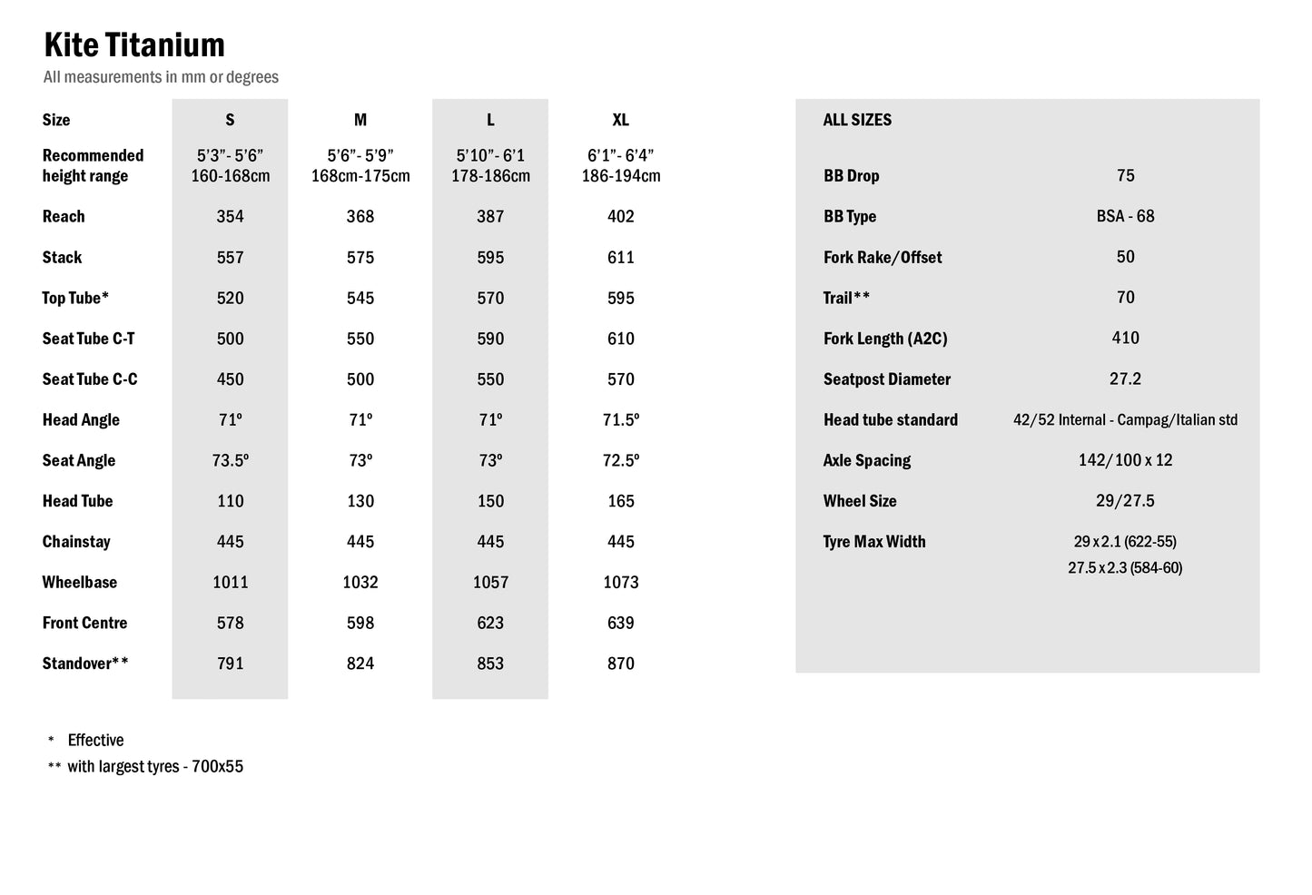 Kite Ti frameset - Mk1