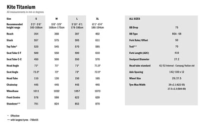 Kite Titanium frameset - NEW - coming March '25