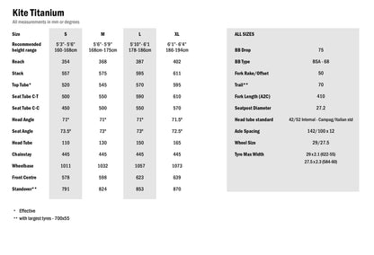 Kite Titanium frameset - standard